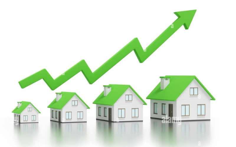 Global Properties